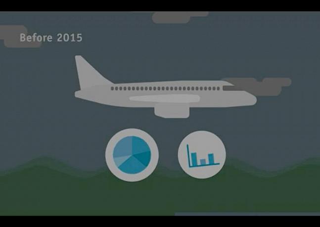 ROUTES: From Take Off to Touch Down